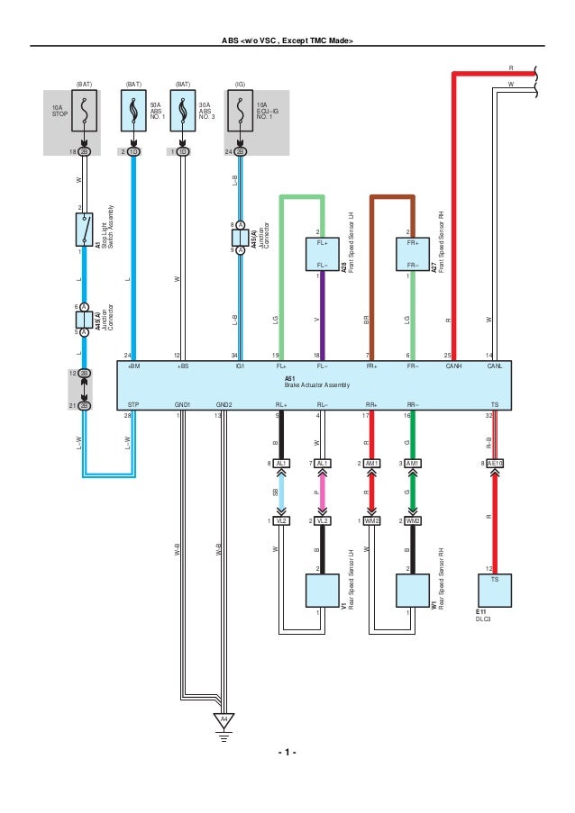 2009 2010 toyota corolla electrical wiring diagrams toyota vios ecu pinout vios computer circuit diagram wiring